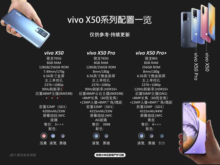 Vivo-X50-Pro