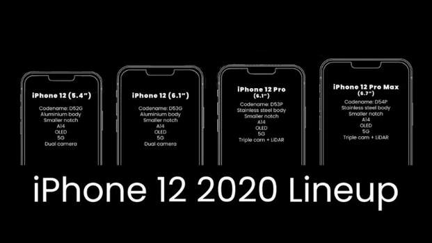 iPhone 12 5G 02