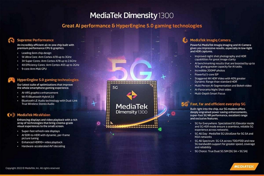 mediatek-dimensity-1300-soc